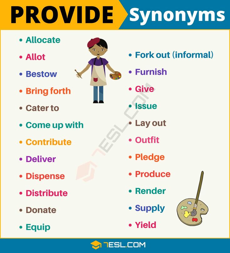 synonym for gives