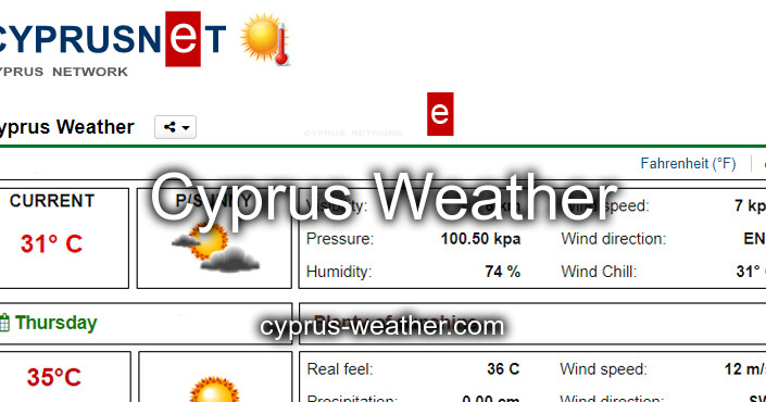 long range weather for cyprus