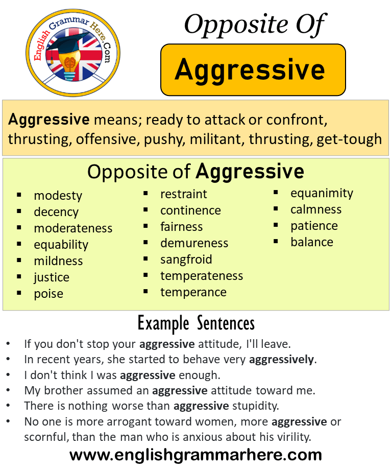 aggressive antonym