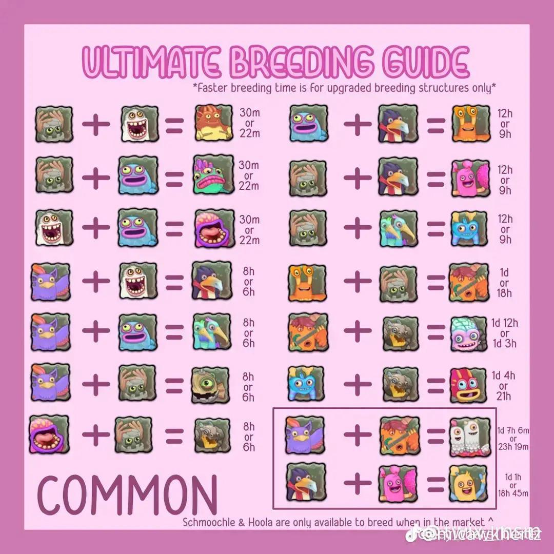 breeding combinations for my singing monsters