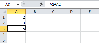 a2 excel