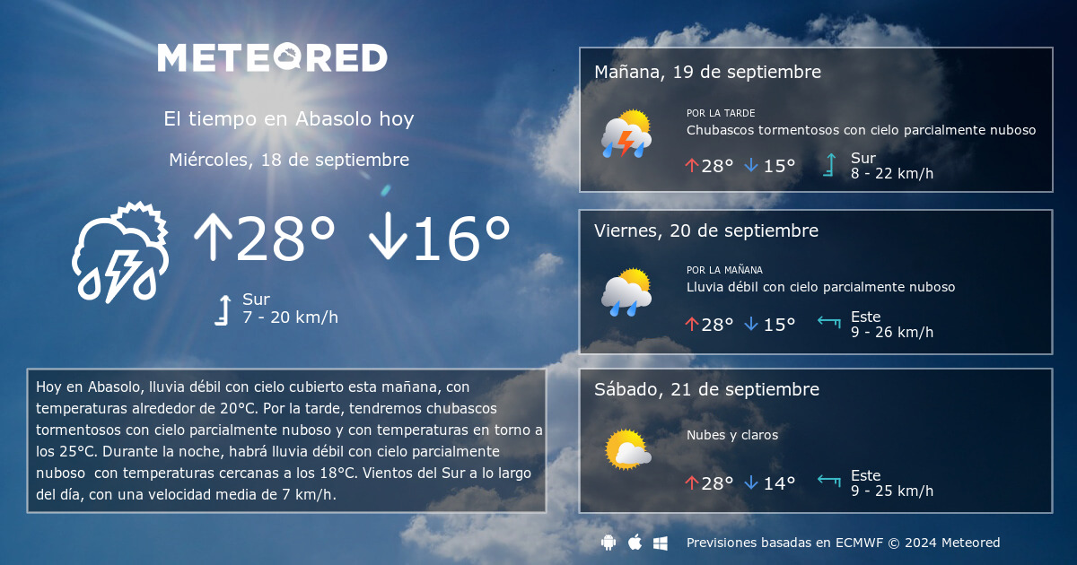 clima en abasolo gto por horas