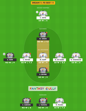 nz w vs sa w scorecard