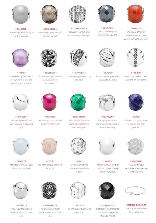 pandora essence charms