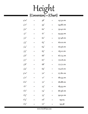 centimeters to inches height