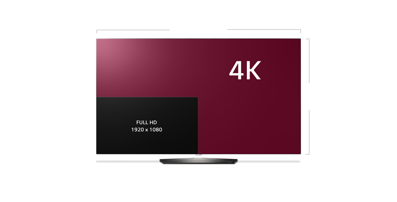 oled vs uhd