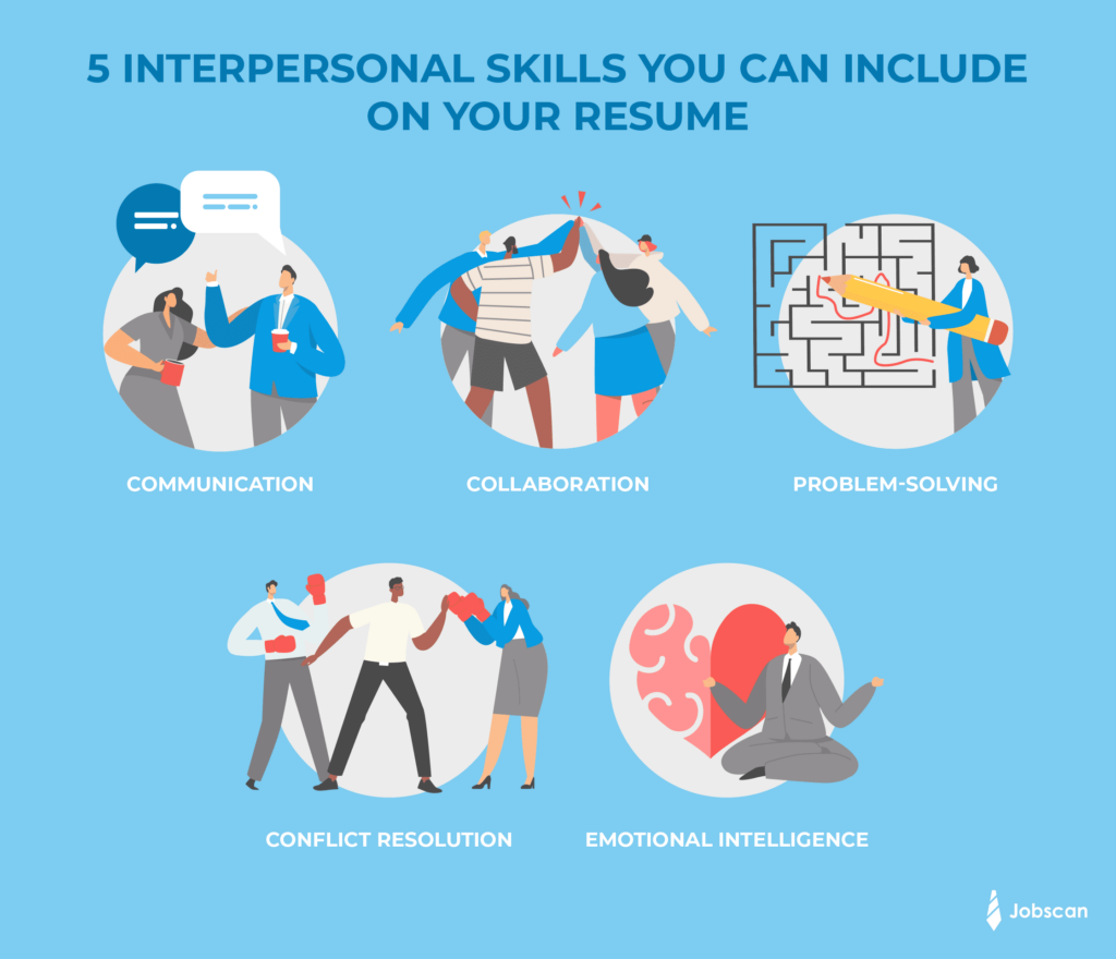 interpersonal skills synonym