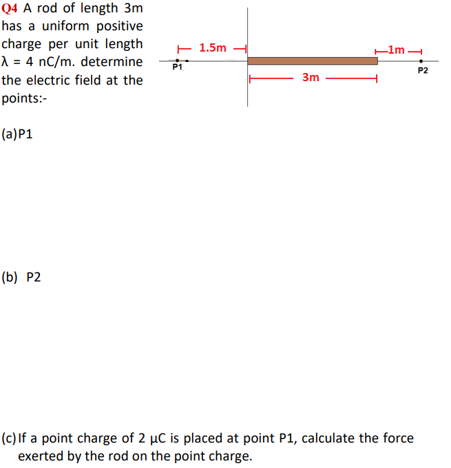 a rod of length 3m