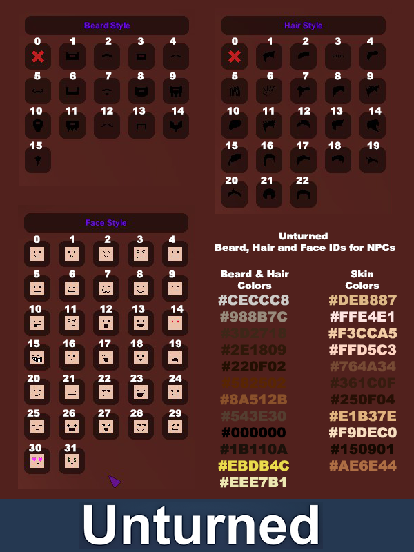 id unturned list