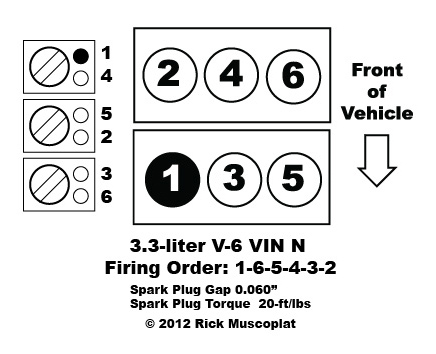 2004 toyota sienna firing order