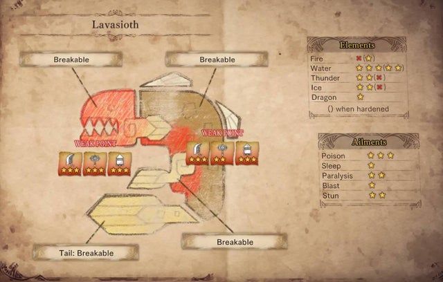 lavasioth weakness