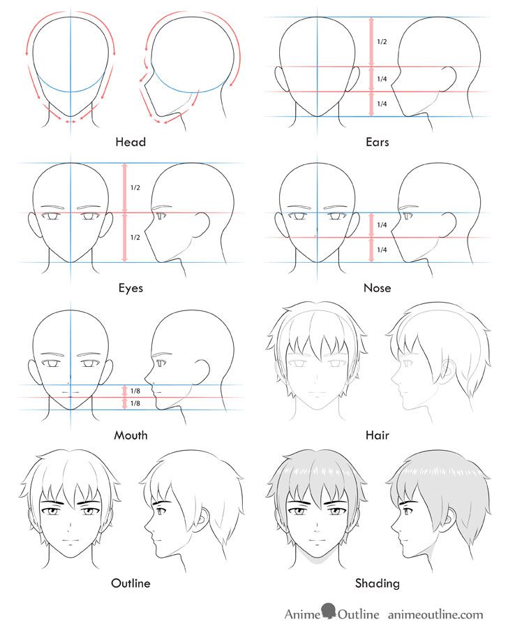 how to draw anime guys