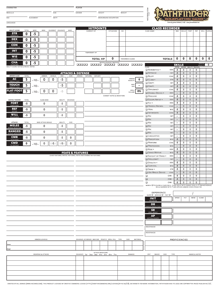 pathfinder 2e character creator