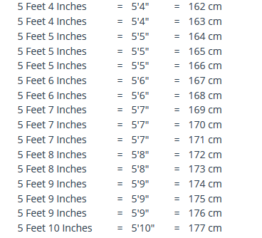 172 cm in inches feet