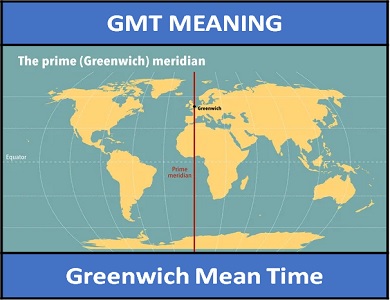 time in gmt