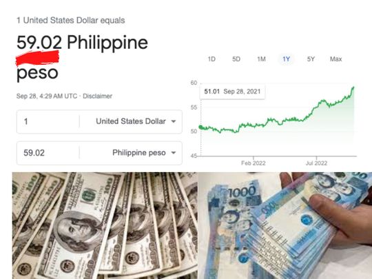 dollar to philippine currency