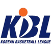 kbl live scores