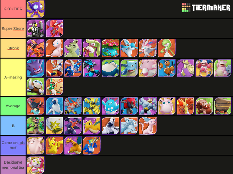 pokemon unite tier list