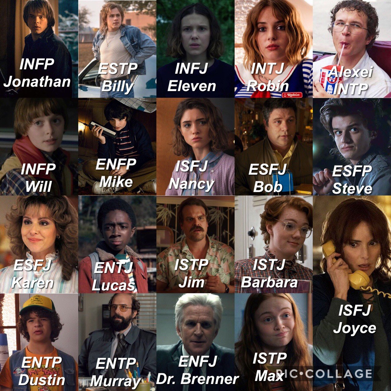 stranger things mbti