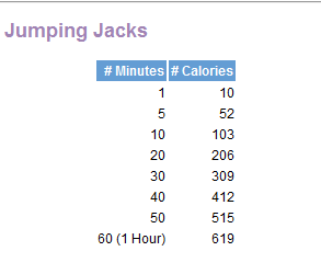 calories for jumping jacks