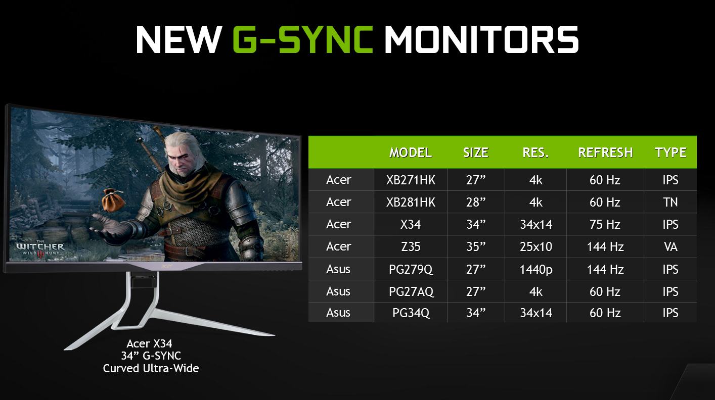 nvidia g sync download