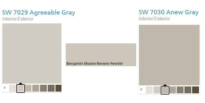 sw revere pewter