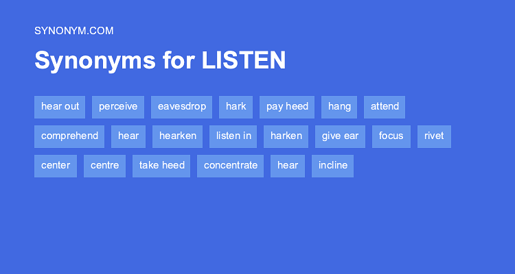 synonym listener