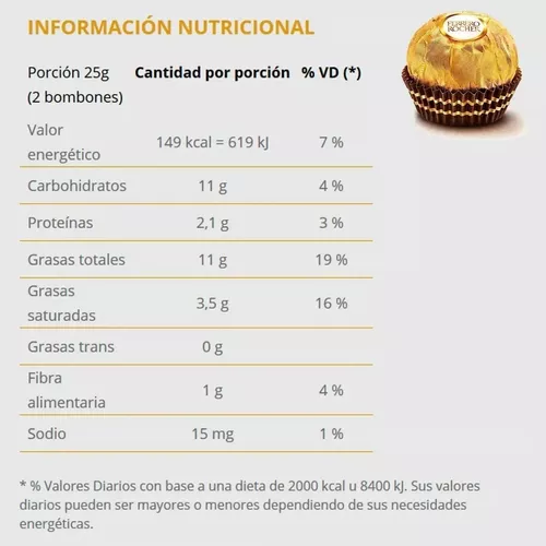 cuanto pesa un ferrero rocher