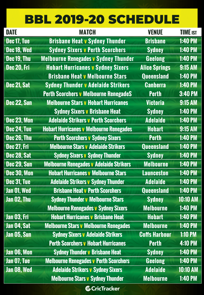 big bash league fixture