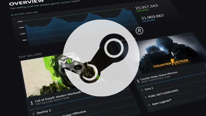 steam charts