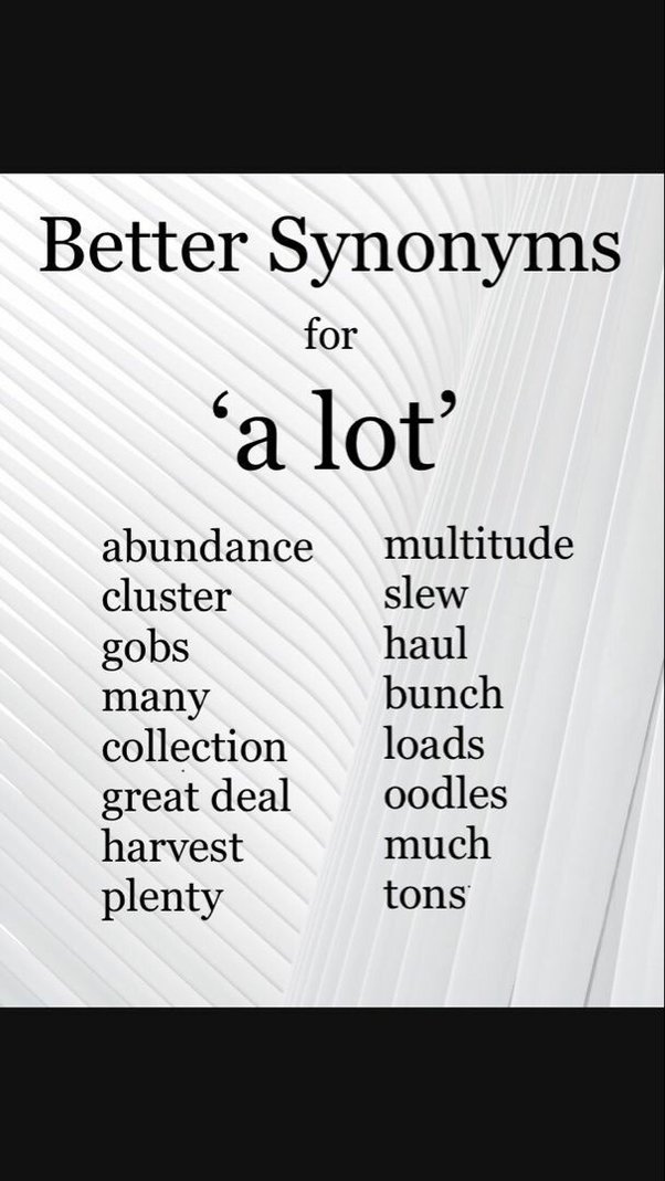 synonyms for a lot