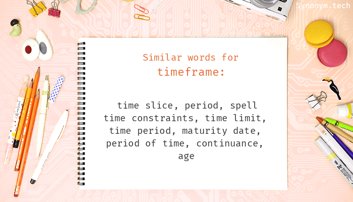 time frame synonym