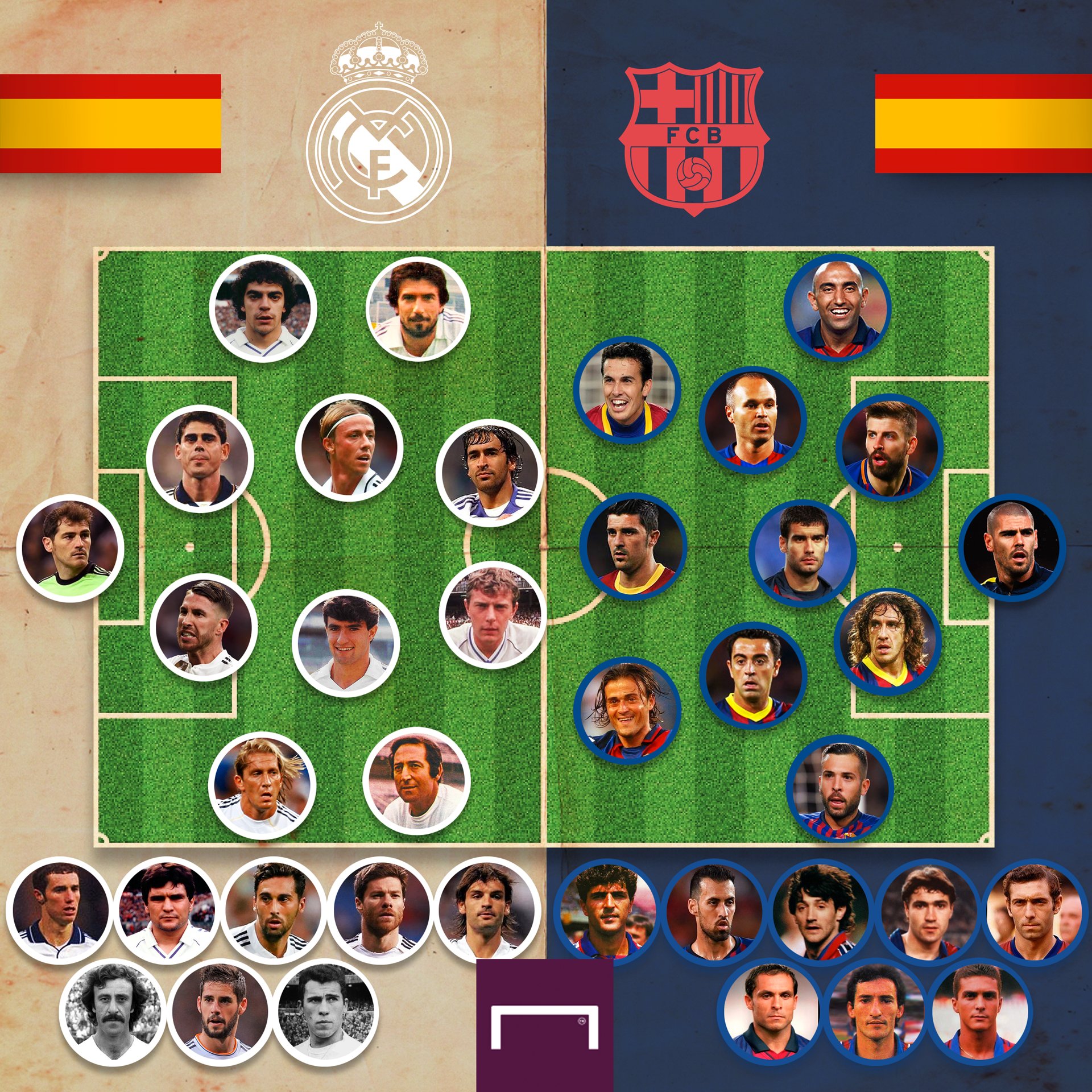 football barcelona legends vs. real madrid legends