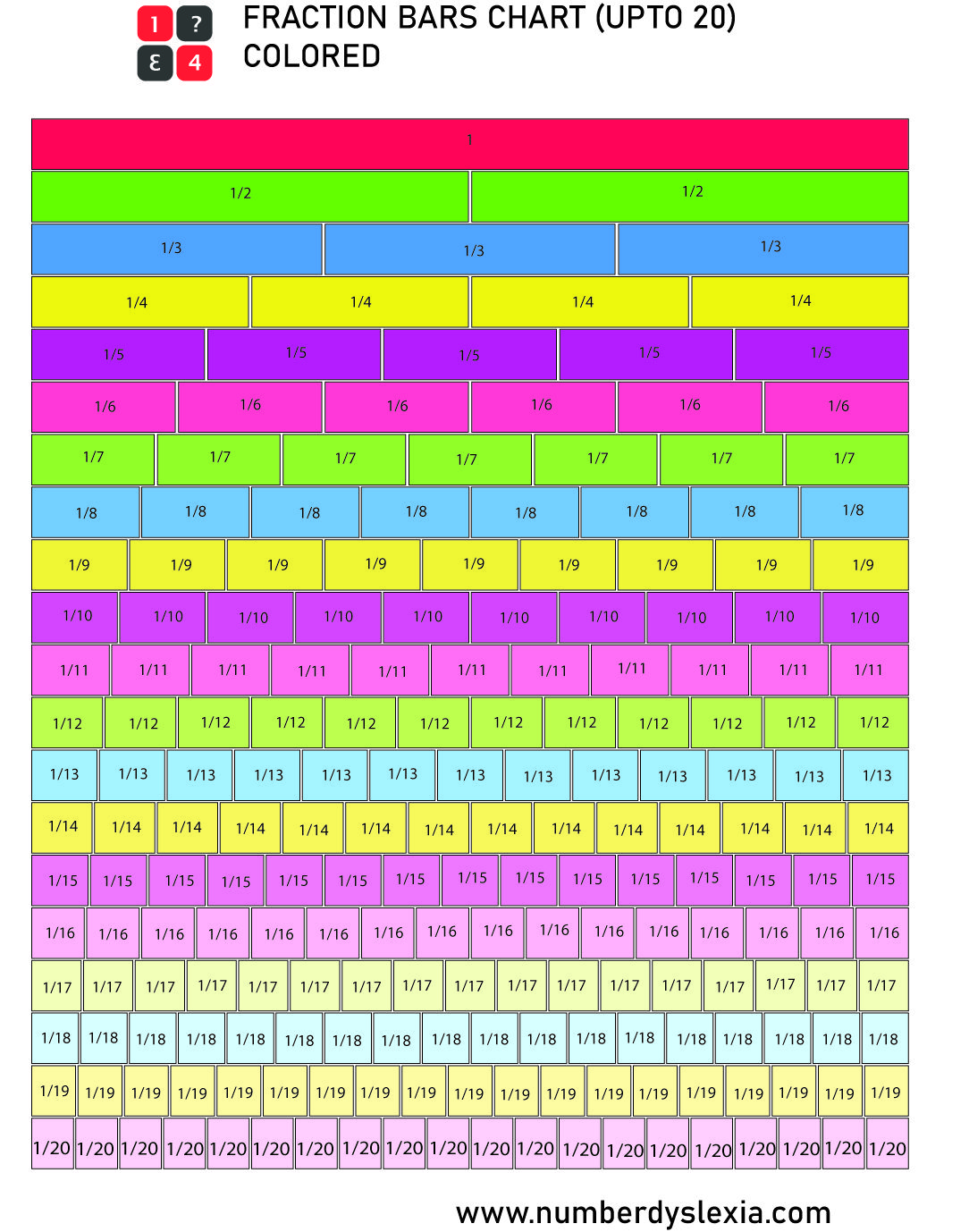 20 as fraction