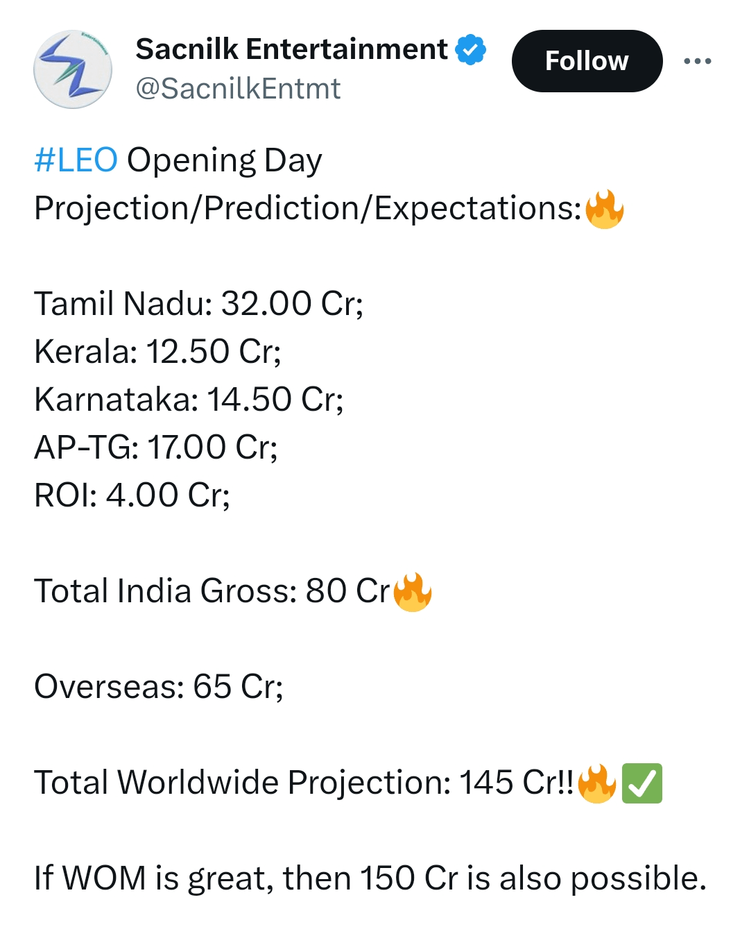 leo box office collection worldwide prediction