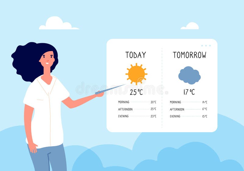 weather report clipart