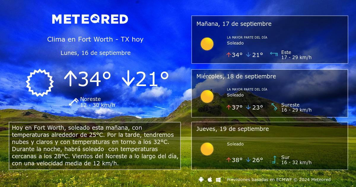 tiempo en fort worth