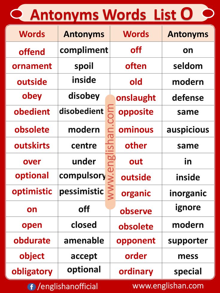 antonyms for observation