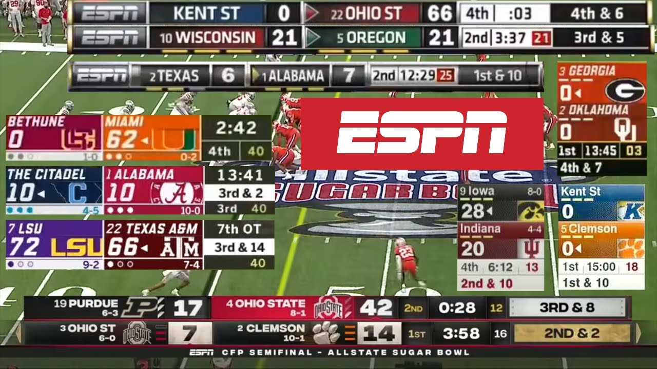 ncaa football espn scores