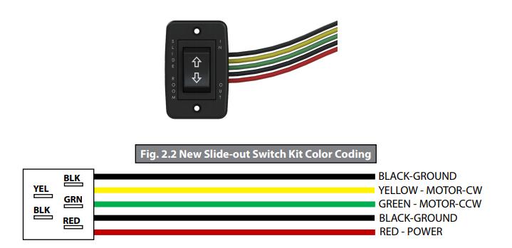 rv slide out switch wiring diagram