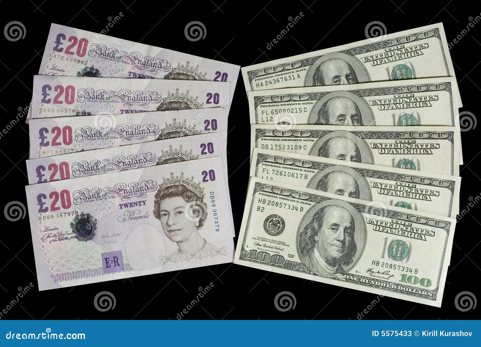 british pounds to dollars