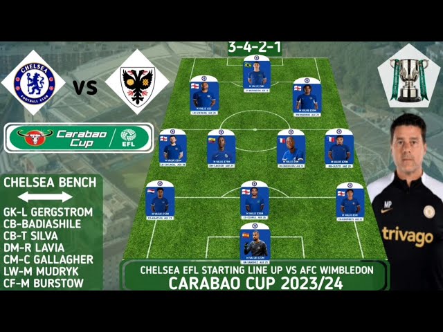 chelsea f.c. vs afc wimbledon lineups