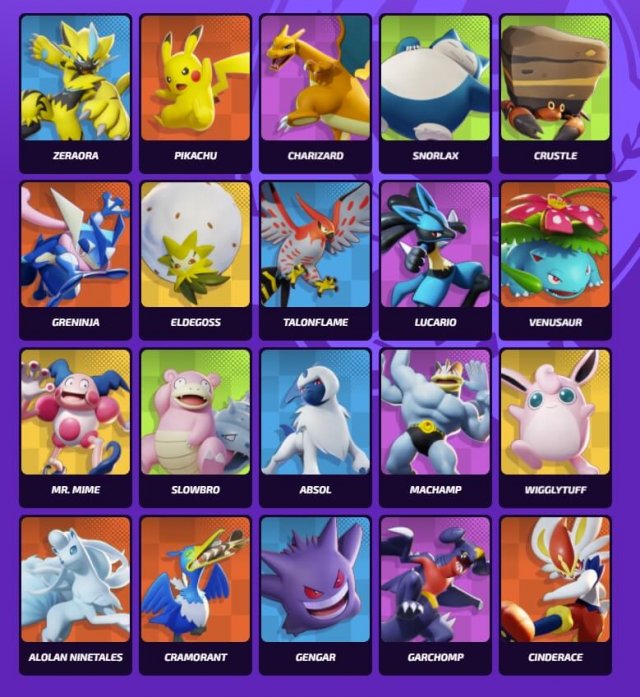 pokemon unite ranking list