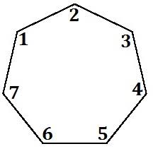 how many sides are in a heptagon