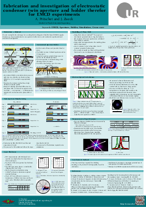 latex poster template