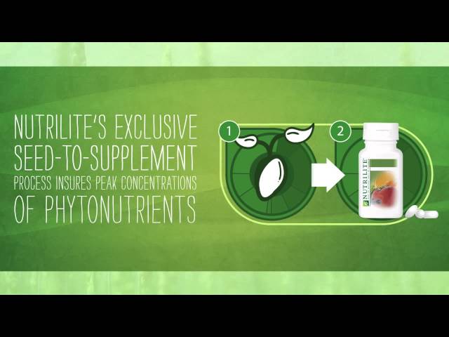 what is nutrilite