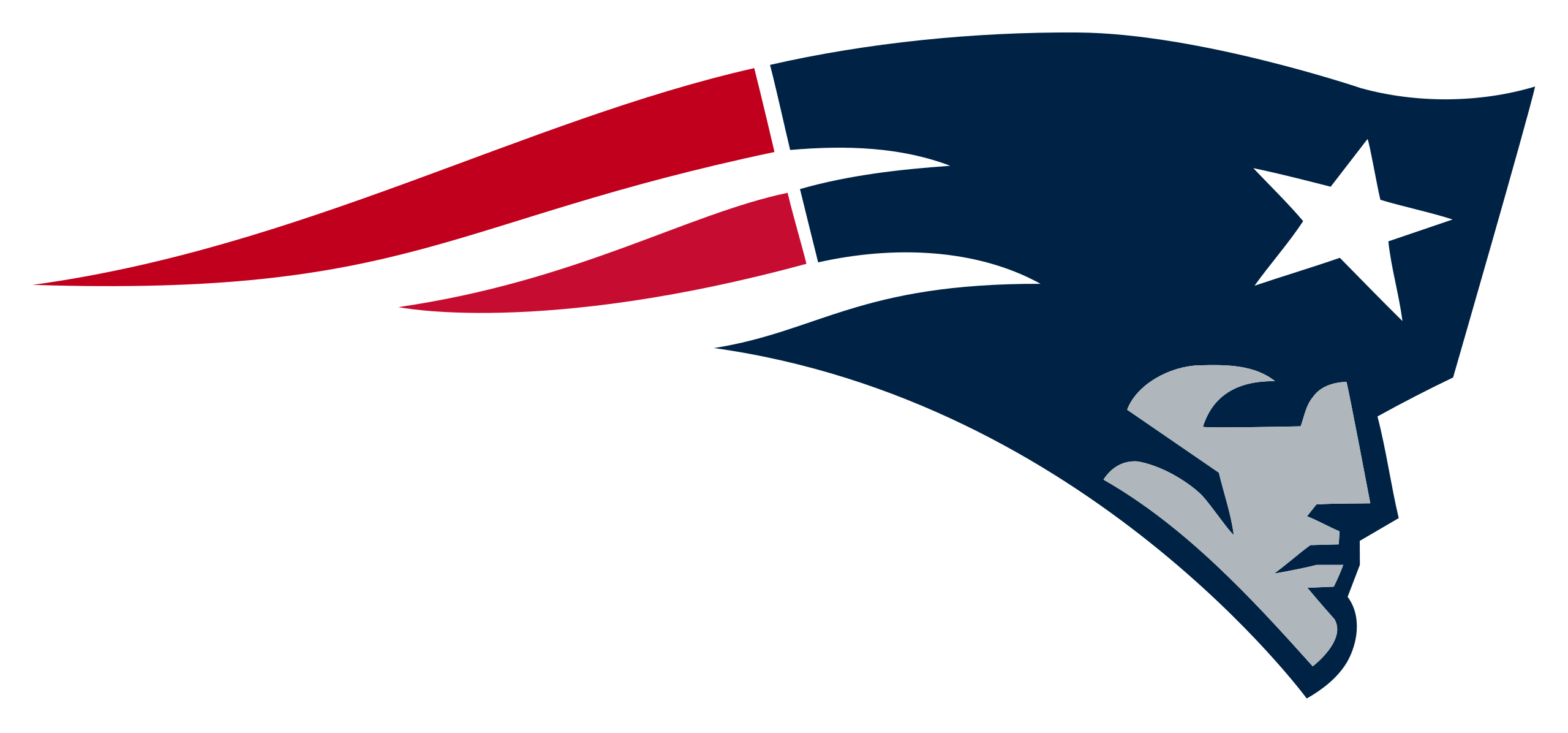 new england patriots wikipedia