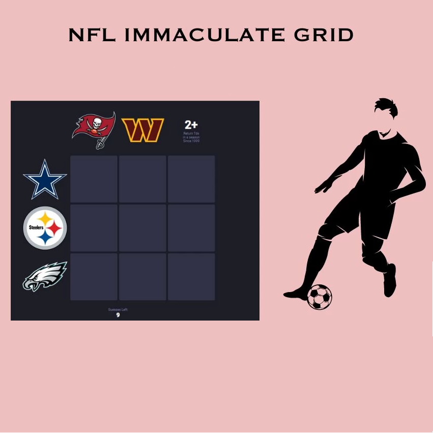 afl immaculate grid