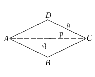 rhombus calculator