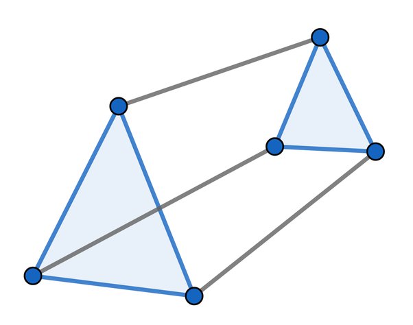 vertices of a triangular prism